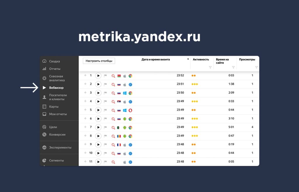 просмотр форм в вебвизоре