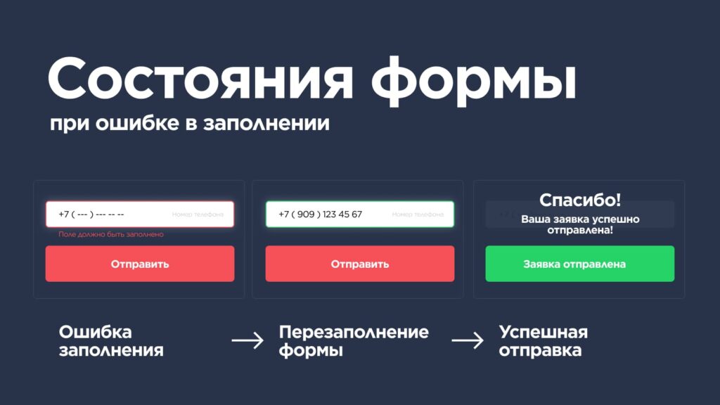 состояние формы при ошибке в заполнении