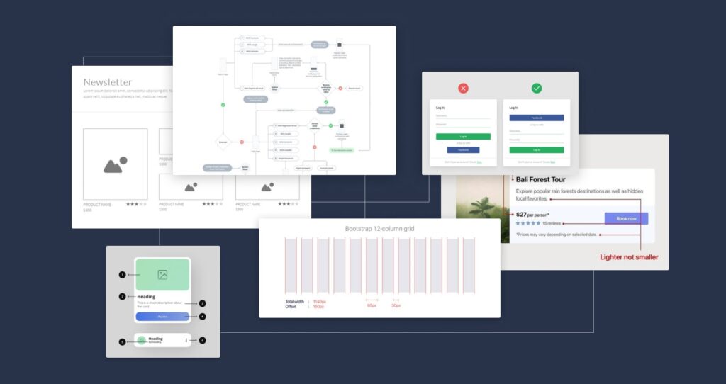 UX основных блоков